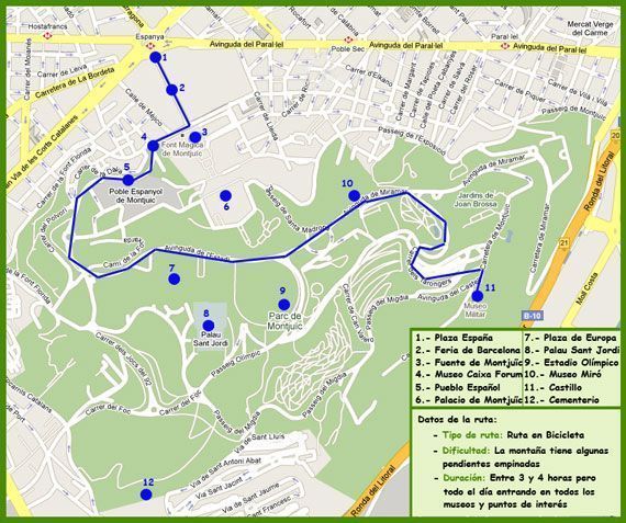 Ruta de Montjuic Ruta de Montjuic